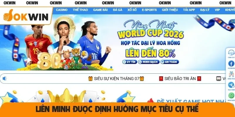 Liên minh được định hướng mục tiêu cụ thể